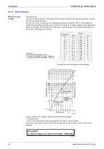 Предварительный просмотр 48 страницы Panasonic Urban Multi MX1 Series Manual