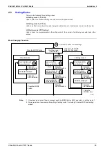 Предварительный просмотр 59 страницы Panasonic Urban Multi MX1 Series Manual