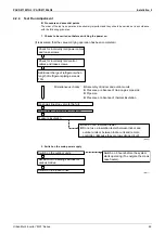 Предварительный просмотр 65 страницы Panasonic Urban Multi MX1 Series Manual