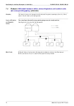 Предварительный просмотр 72 страницы Panasonic Urban Multi MX1 Series Manual