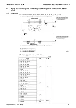 Предварительный просмотр 87 страницы Panasonic Urban Multi MX1 Series Manual