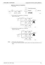 Предварительный просмотр 95 страницы Panasonic Urban Multi MX1 Series Manual