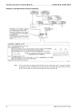 Предварительный просмотр 96 страницы Panasonic Urban Multi MX1 Series Manual