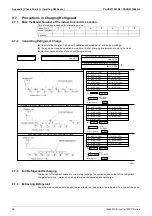 Предварительный просмотр 98 страницы Panasonic Urban Multi MX1 Series Manual