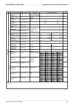 Предварительный просмотр 101 страницы Panasonic Urban Multi MX1 Series Manual