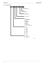 Предварительный просмотр 21 страницы Panasonic Urban Multi MX1R Series Service Manual