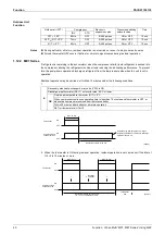 Предварительный просмотр 61 страницы Panasonic Urban Multi MX1R Series Service Manual