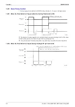 Предварительный просмотр 73 страницы Panasonic Urban Multi MX1R Series Service Manual