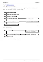 Предварительный просмотр 81 страницы Panasonic Urban Multi MX1R Series Service Manual