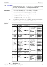 Предварительный просмотр 90 страницы Panasonic Urban Multi MX1R Series Service Manual