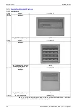 Предварительный просмотр 135 страницы Panasonic Urban Multi MX1R Series Service Manual