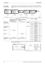 Предварительный просмотр 143 страницы Panasonic Urban Multi MX1R Series Service Manual