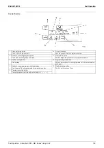 Предварительный просмотр 150 страницы Panasonic Urban Multi MX1R Series Service Manual