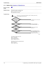 Предварительный просмотр 189 страницы Panasonic Urban Multi MX1R Series Service Manual