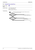 Предварительный просмотр 203 страницы Panasonic Urban Multi MX1R Series Service Manual