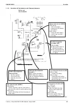 Предварительный просмотр 254 страницы Panasonic Urban Multi MX1R Series Service Manual