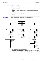 Предварительный просмотр 309 страницы Panasonic Urban Multi MX1R Series Service Manual