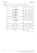 Предварительный просмотр 327 страницы Panasonic Urban Multi MX1R Series Service Manual