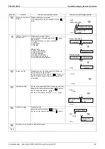 Предварительный просмотр 362 страницы Panasonic Urban Multi MX1R Series Service Manual