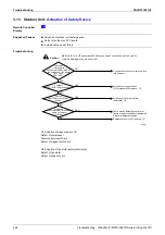 Предварительный просмотр 377 страницы Panasonic Urban Multi MX1R Series Service Manual