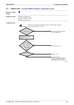 Предварительный просмотр 406 страницы Panasonic Urban Multi MX1R Series Service Manual