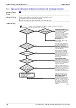 Предварительный просмотр 419 страницы Panasonic Urban Multi MX1R Series Service Manual