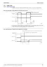 Предварительный просмотр 466 страницы Panasonic Urban Multi MX1R Series Service Manual