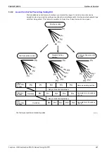 Предварительный просмотр 468 страницы Panasonic Urban Multi MX1R Series Service Manual