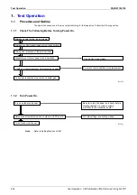 Предварительный просмотр 473 страницы Panasonic Urban Multi MX1R Series Service Manual