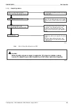 Предварительный просмотр 474 страницы Panasonic Urban Multi MX1R Series Service Manual