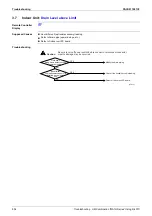 Предварительный просмотр 525 страницы Panasonic Urban Multi MX1R Series Service Manual