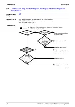 Предварительный просмотр 543 страницы Panasonic Urban Multi MX1R Series Service Manual