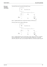 Предварительный просмотр 618 страницы Panasonic Urban Multi MX1R Series Service Manual