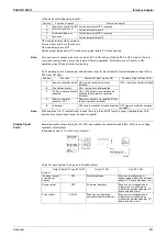 Предварительный просмотр 622 страницы Panasonic Urban Multi MX1R Series Service Manual