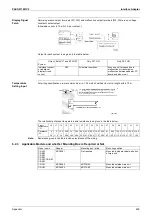 Предварительный просмотр 626 страницы Panasonic Urban Multi MX1R Series Service Manual