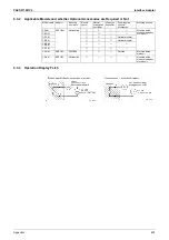 Предварительный просмотр 628 страницы Panasonic Urban Multi MX1R Series Service Manual