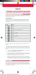 Preview for 5 page of Panasonic URC-4914 Manual