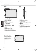 Preview for 10 page of Panasonic UT-MA6 series Operating Instructions Manual