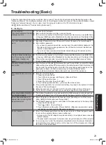 Preview for 23 page of Panasonic UT-MA6 series Operating Instructions Manual