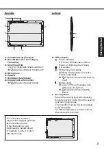 Предварительный просмотр 5 страницы Panasonic UT-MB5000 Series Operating Instructions Manual