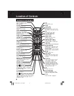 Preview for 8 page of Panasonic V-DF2702-K Operating Instructions Manual