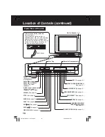 Preview for 10 page of Panasonic V-DF2702-K Operating Instructions Manual