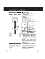 Preview for 12 page of Panasonic V-DF2702-K Operating Instructions Manual