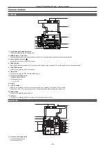 Предварительный просмотр 10 страницы Panasonic Varicam 35 Operating Manual