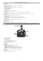 Предварительный просмотр 11 страницы Panasonic Varicam 35 Operating Manual