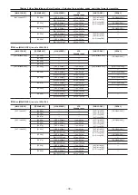 Предварительный просмотр 38 страницы Panasonic Varicam 35 Operating Manual