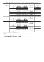 Предварительный просмотр 39 страницы Panasonic Varicam 35 Operating Manual