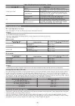 Предварительный просмотр 44 страницы Panasonic Varicam 35 Operating Manual