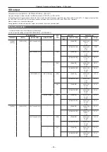 Предварительный просмотр 74 страницы Panasonic Varicam 35 Operating Manual