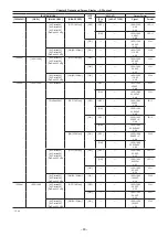 Предварительный просмотр 80 страницы Panasonic Varicam 35 Operating Manual